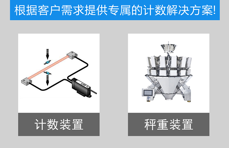 五金包裝機