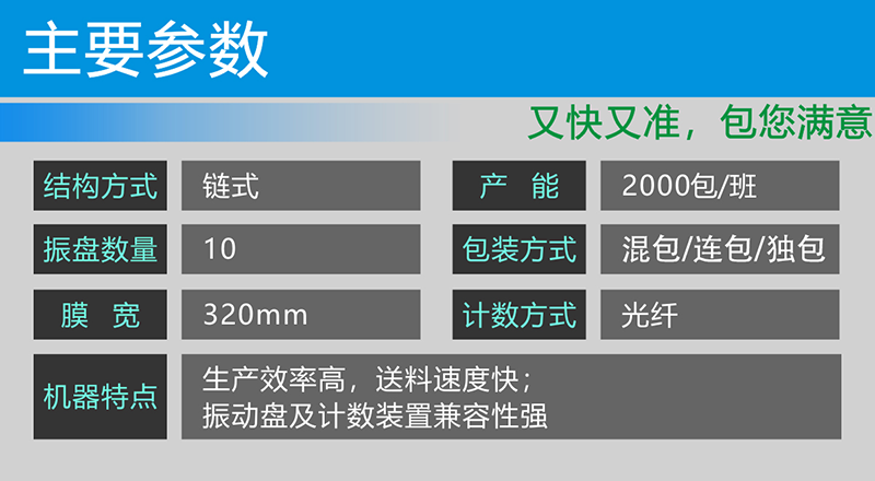 全自動(dòng)包裝機(jī)