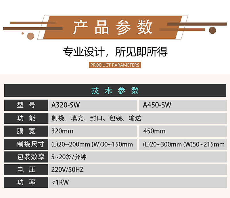 五金包裝機