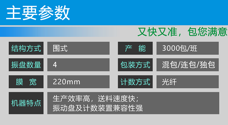 半自動包裝機